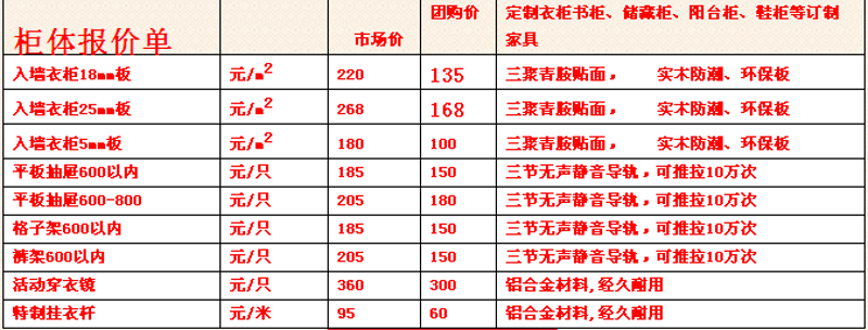 环保家居行业的绿色革命：新乐市环保家居有限公司的发展与未来
