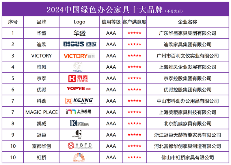 环保家居定制:绿色生活的新风尚